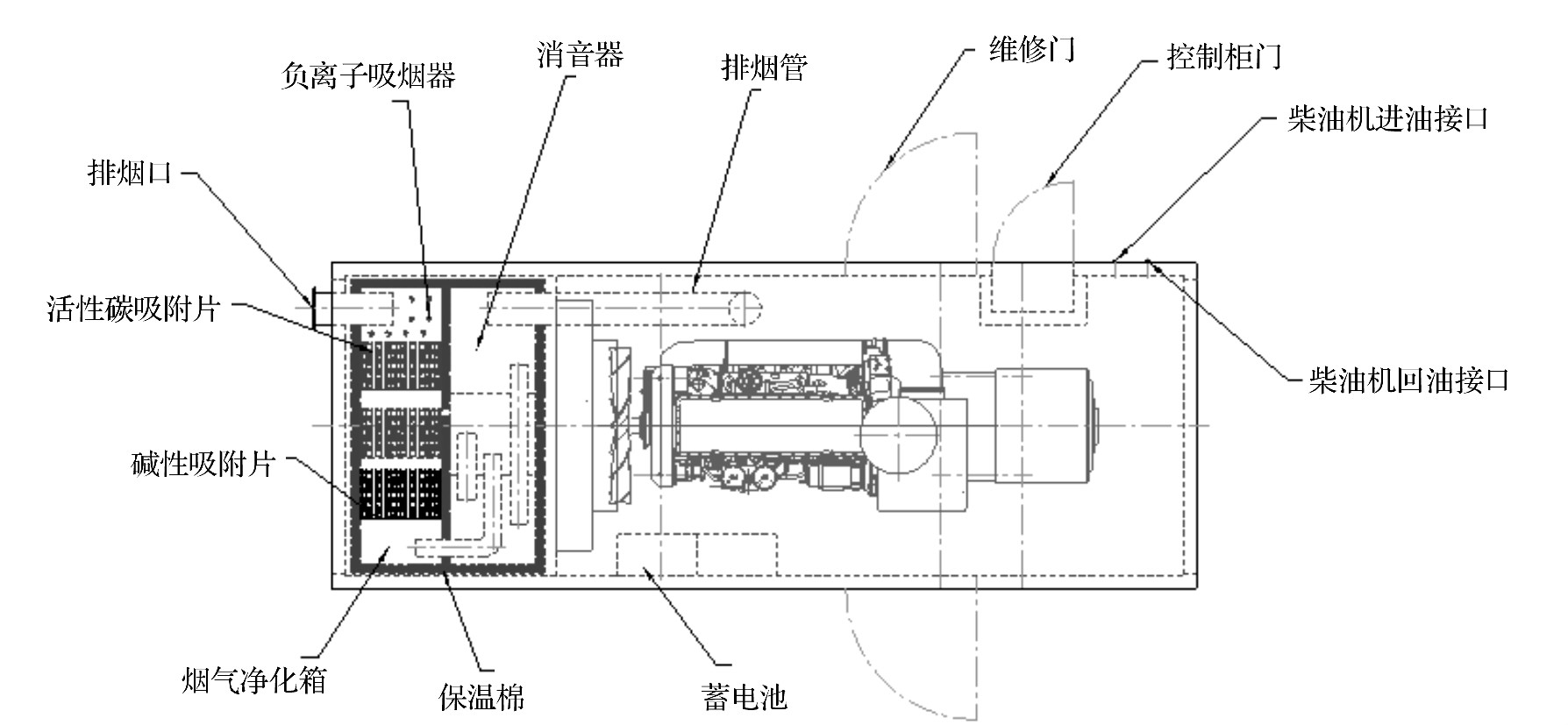 细说电厂柴油发电机保护用电流互感器的选型